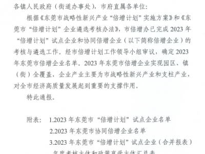 屢獲殊榮！國亨公司再次入選“倍增計(jì)劃”企業(yè)